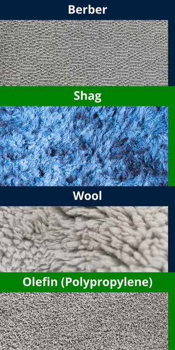 Close up of Berber, Shag, Wool, and Olefin carpet